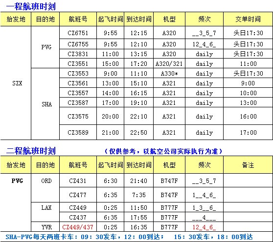 大智通國際空運(yùn)