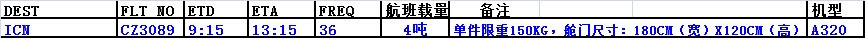 深圳到韓國空運(yùn)價(jià)格