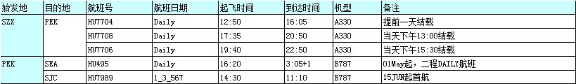 Hainan Airlines 中秋國(guó)慶航班時(shí)刻表