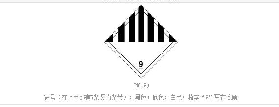 深圳大智通國(guó)際空運(yùn)出口平衡車(chē)/獨(dú)輪車(chē)等要求