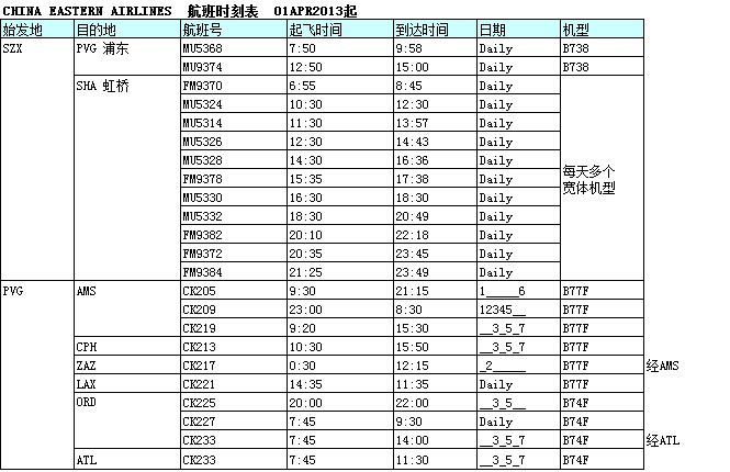 航班時刻表，深圳市大智通國際貨運代理有限公司