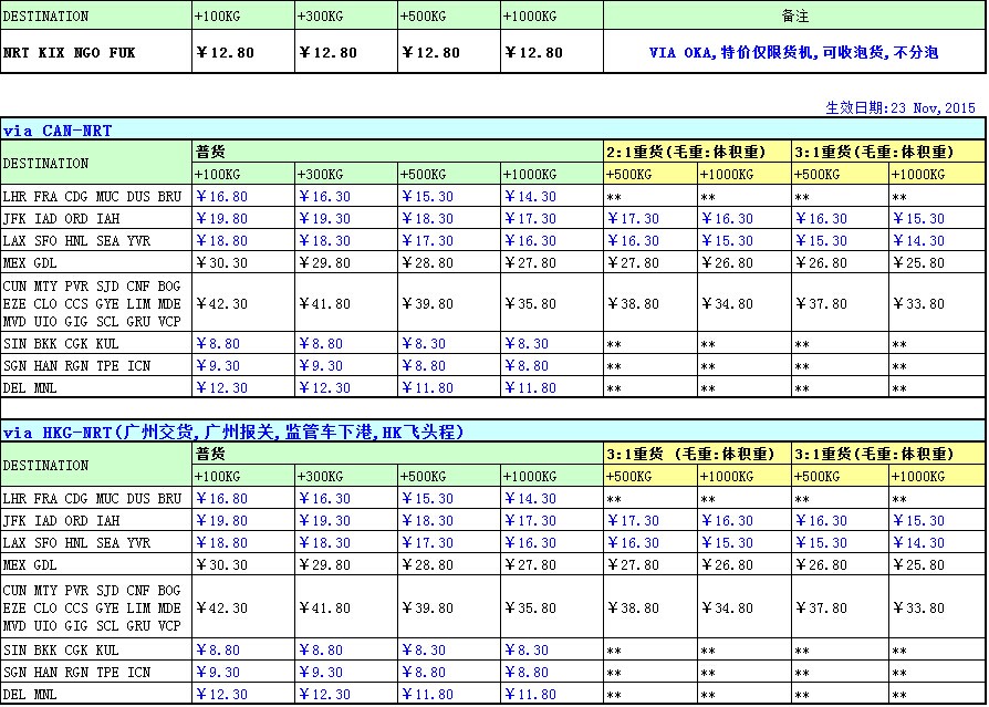 廣州飛，全日空（NH）國際空運(yùn)價格查詢表